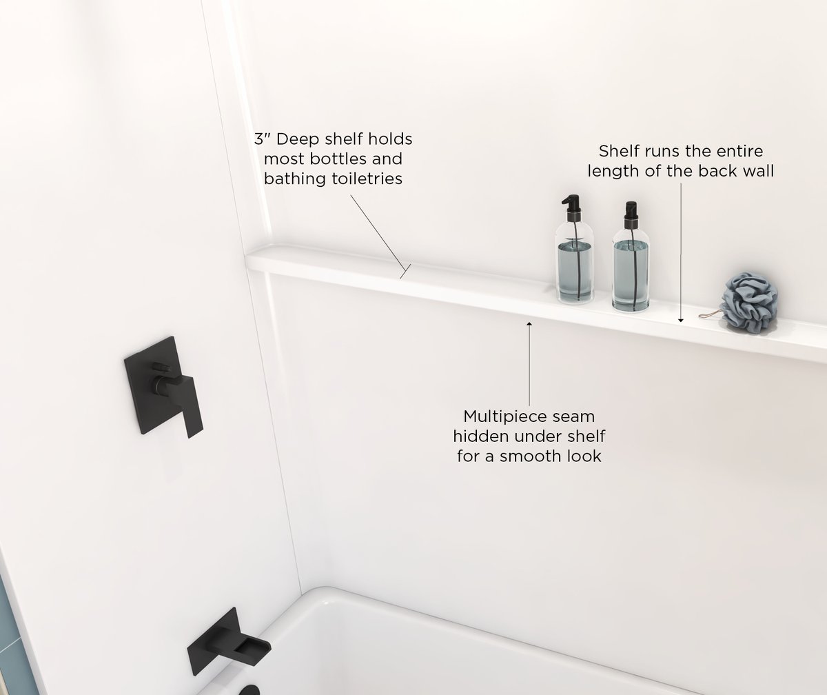 swan-optima-ts-shelf-highlights